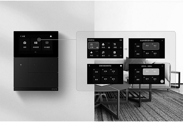Ứng dụng của loại hình TFT 3,95 inch trong nhà trong nhà thông minh