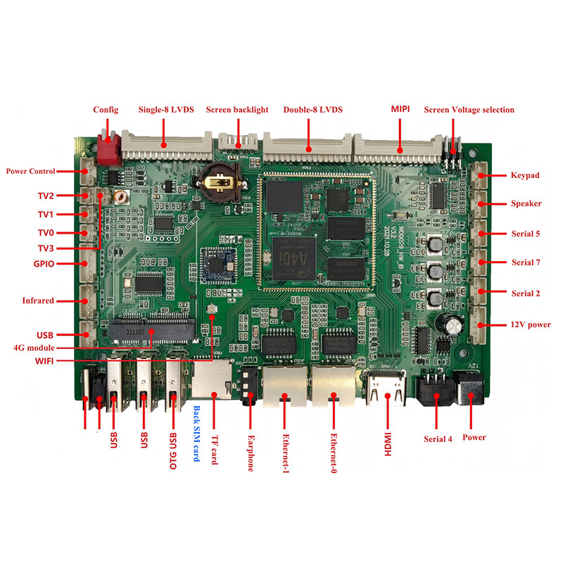 BAN ARM Development Board LCD Hiển thị phần cứng ngoại vi
